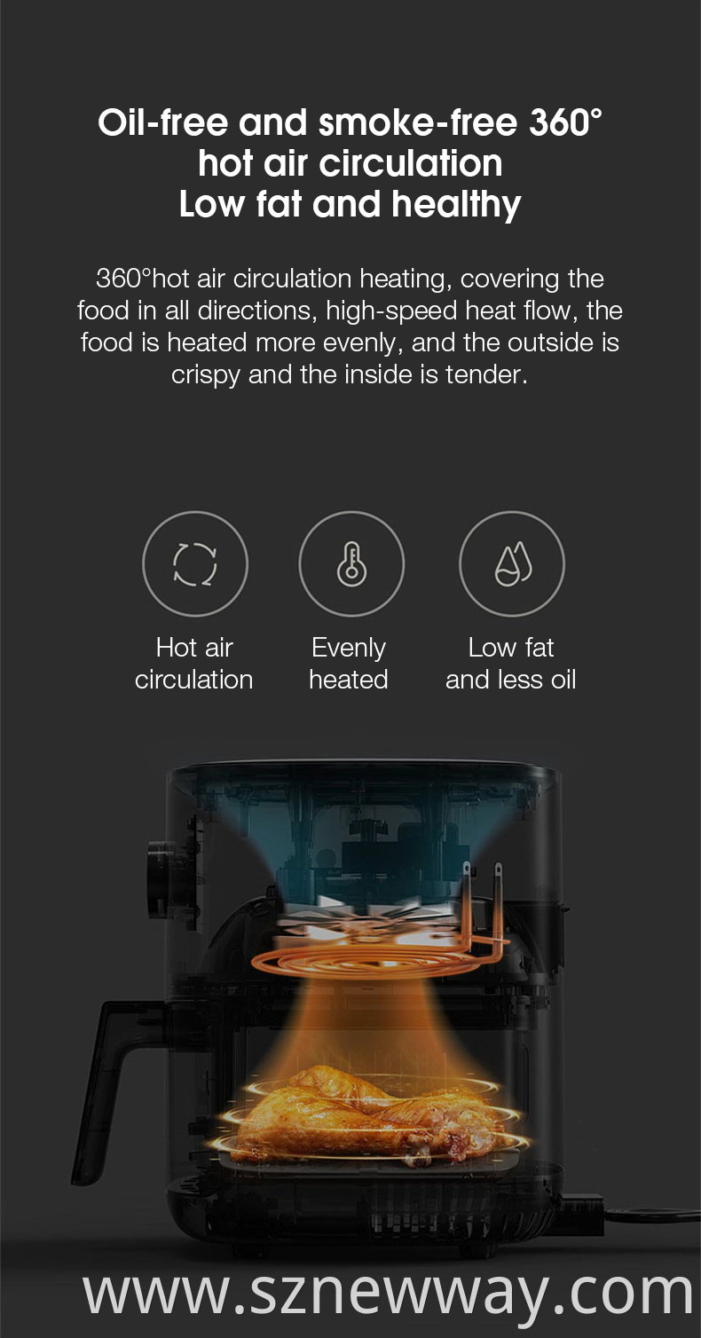 Xiaomi Smart Air Fryer